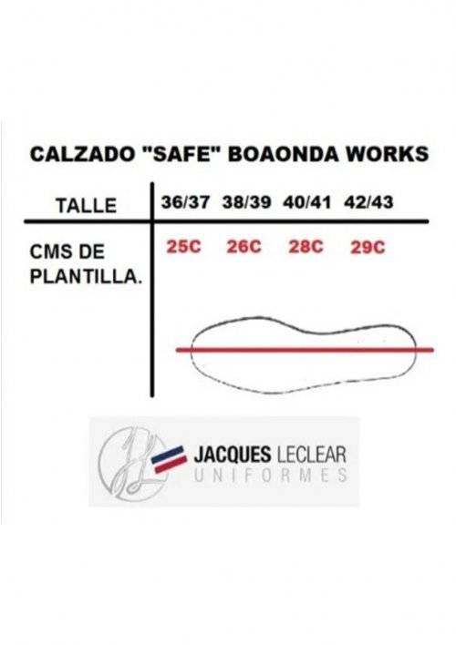Zueco modelo Safe