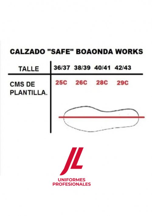 Zueco modelo Safe